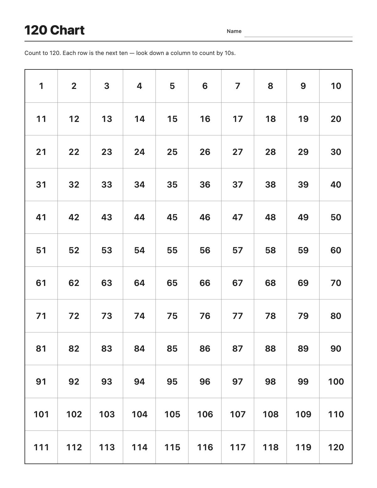 120 Chart template preview