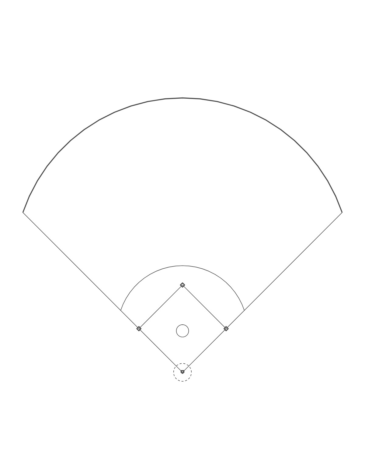 Baseball Field Diagram printable preview