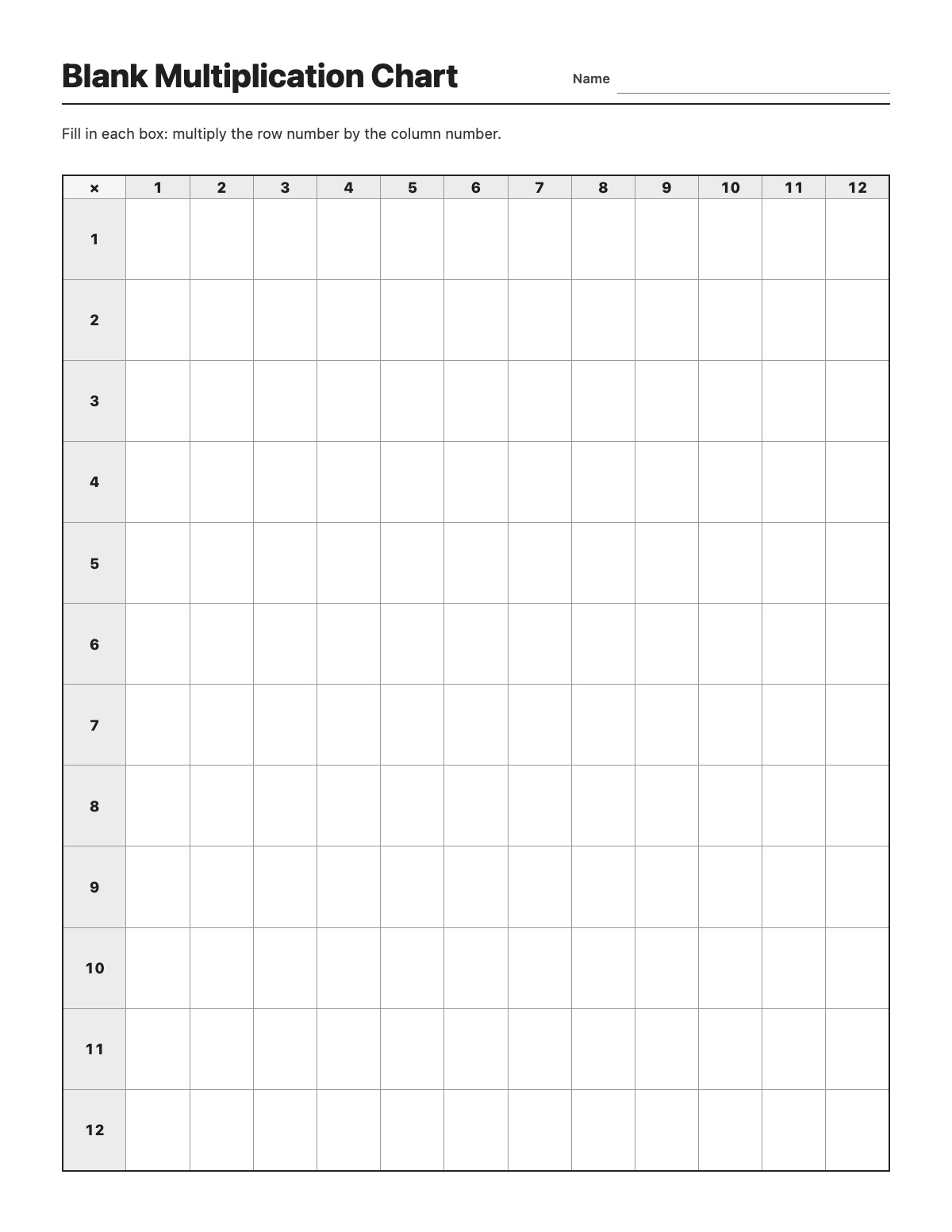 Blank Multiplication Chart template preview