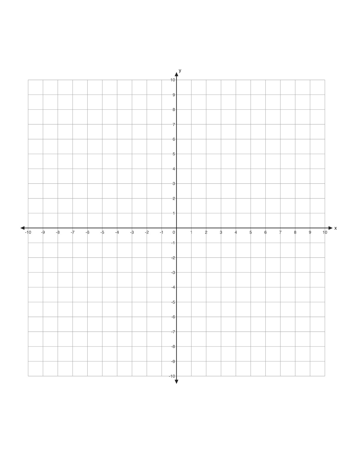 Coordinate Plane printable preview