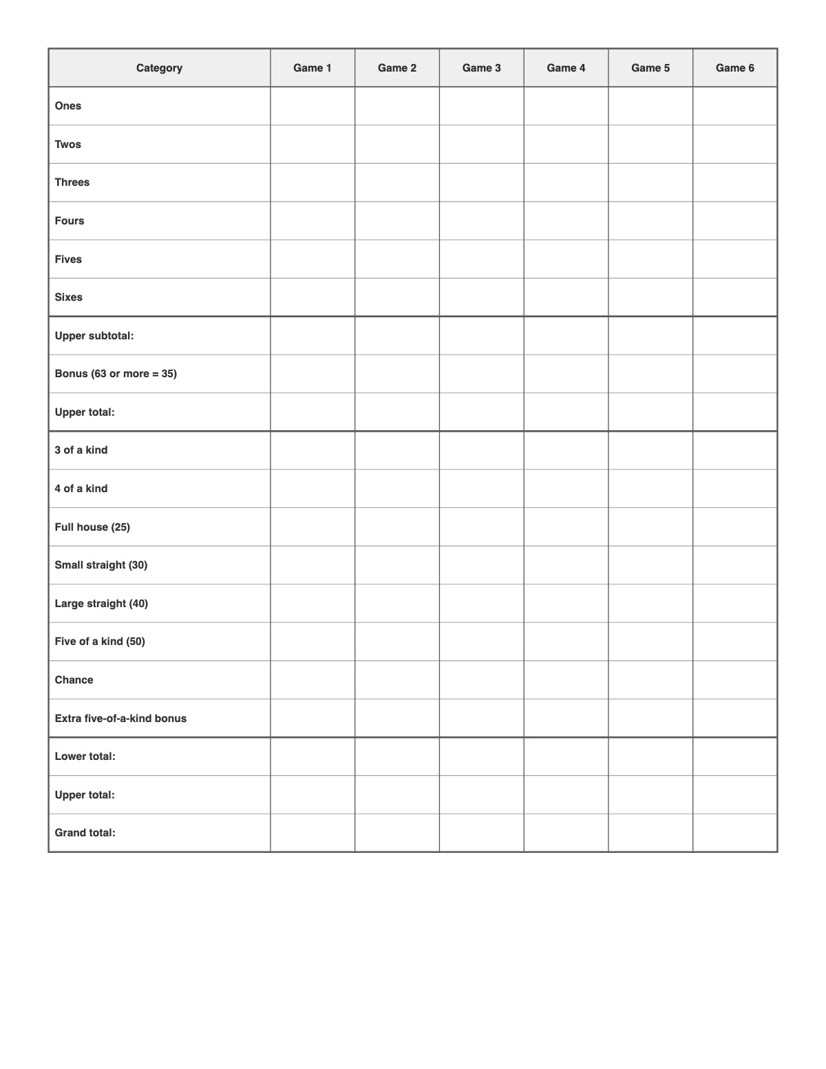 Dice Game Score Sheet printable preview