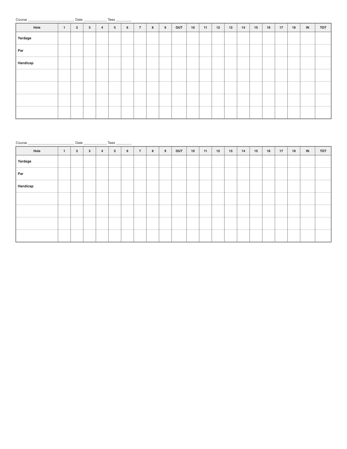 Golf Scorecard Template printable preview