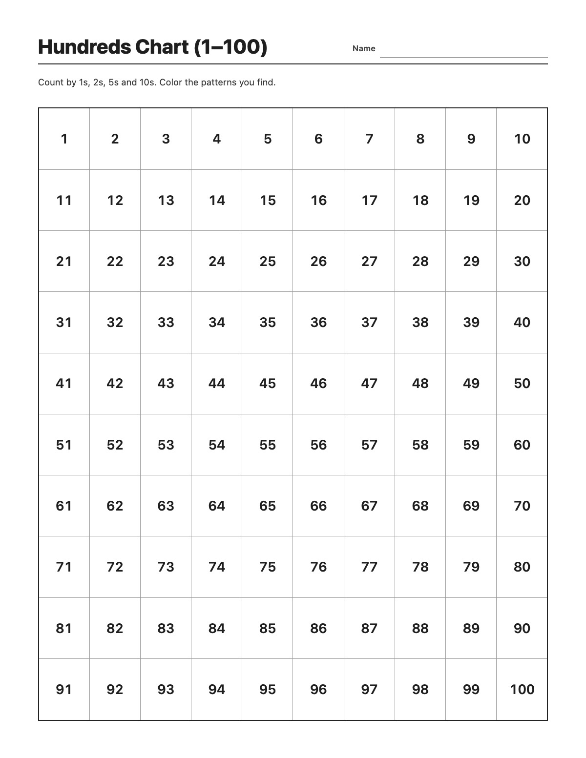 Hundreds Chart (1–100) template preview