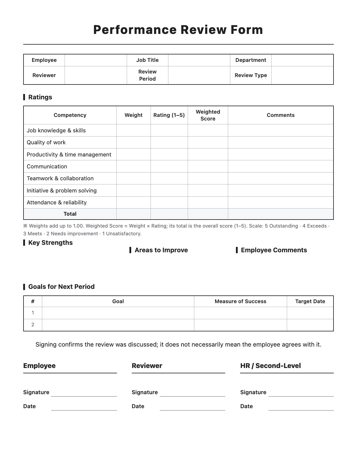 Performance Review Form template preview