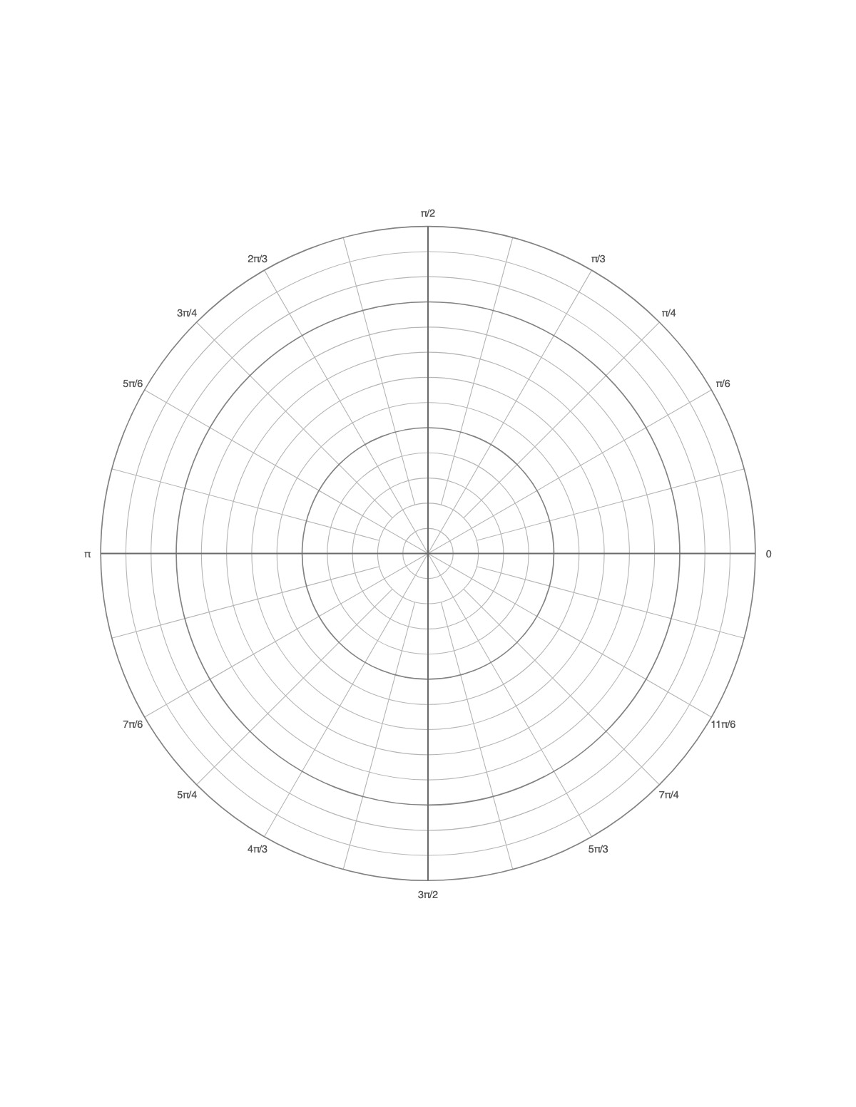 Polar Graph Paper (Radians) printable preview