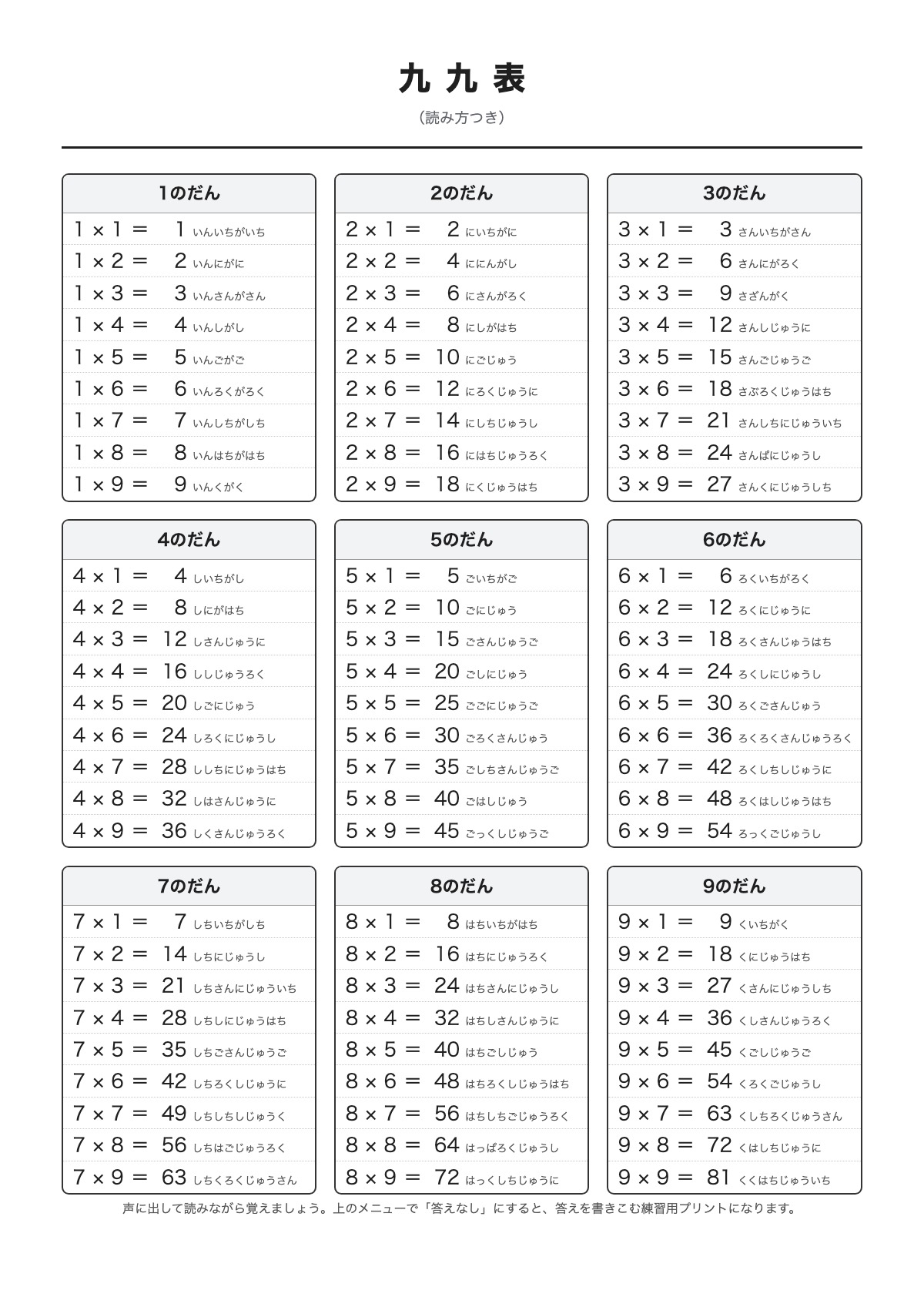 九九表のテンプレート(A4)プレビュー