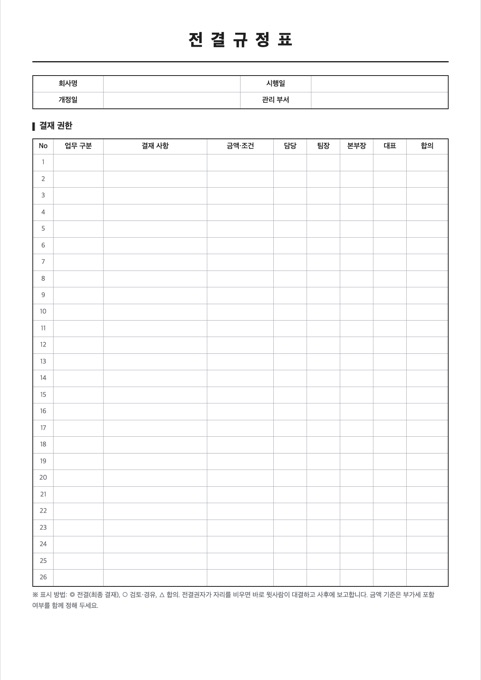전결규정표 양식 미리보기