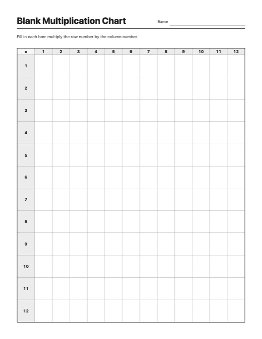 Blank Multiplication Chart template preview