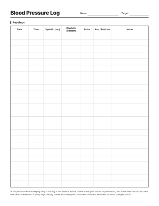 Blood Pressure Log template preview