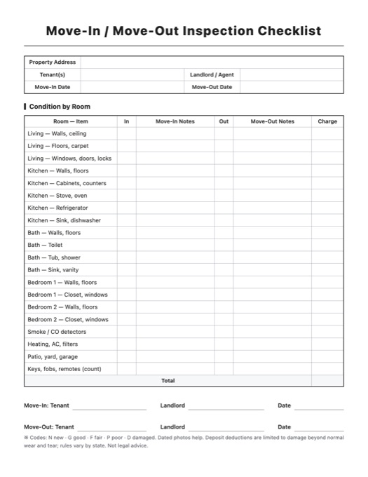 Move-In / Move-Out Inspection Checklist template preview