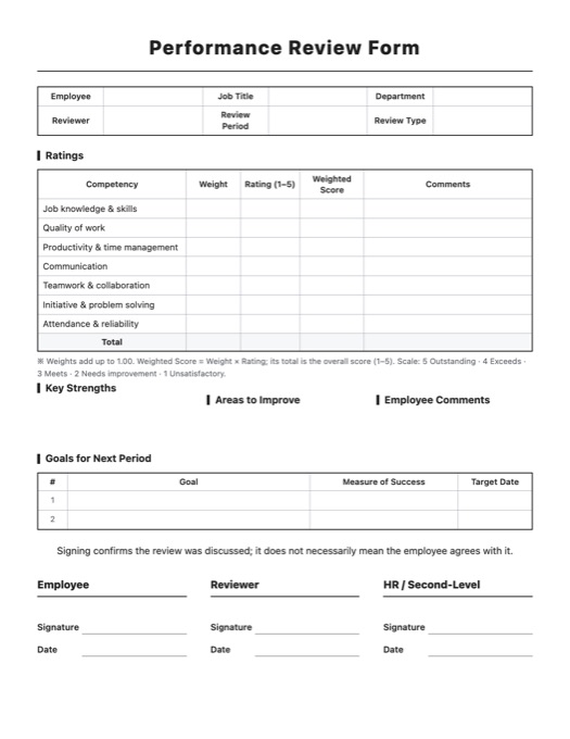 Performance Review Form template preview