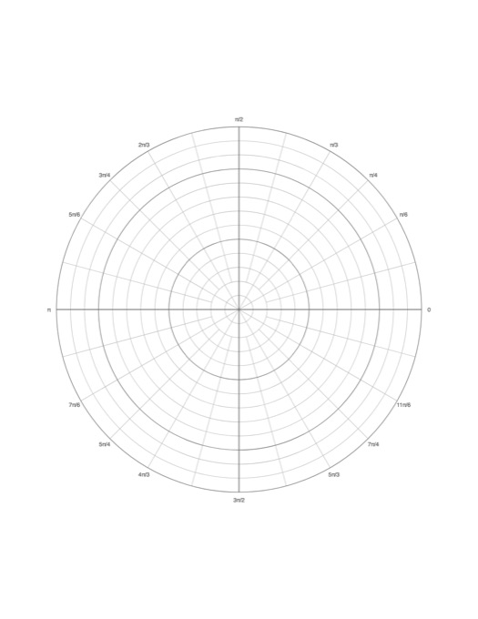 Polar Graph Paper (Radians) template preview