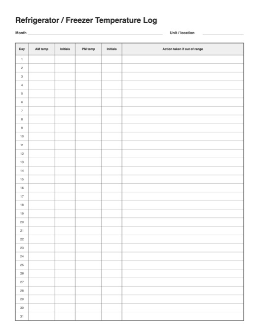 Temperature Log template preview