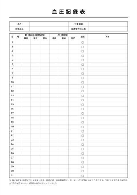 血圧記録表 テンプレートのプレビュー