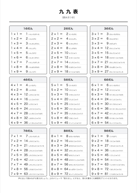 九九表 テンプレートのプレビュー
